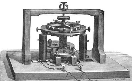 法拉第1821年實(shí)驗(yàn)電機(jī)模型