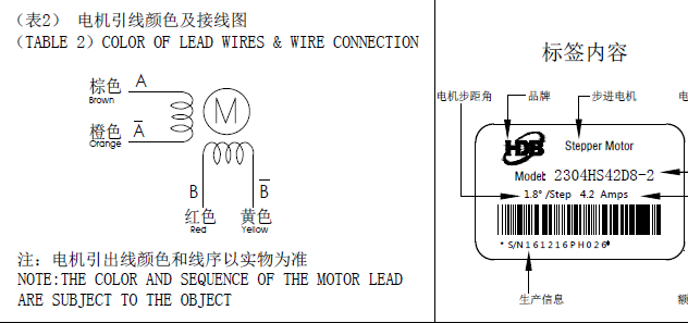 步進電機接線圖，怎么辨別步進電機的線序跟接線方式？